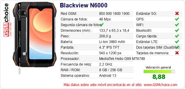 Blackview N6000 Datos técnicos del móvil 