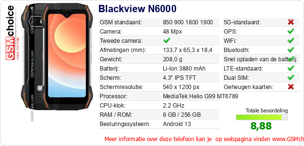 Blackview N6000 Technische gegevens 