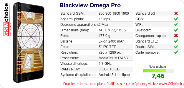 Blackview Omega Pro Fiche technique Blackview Omega Pro Fiche technique