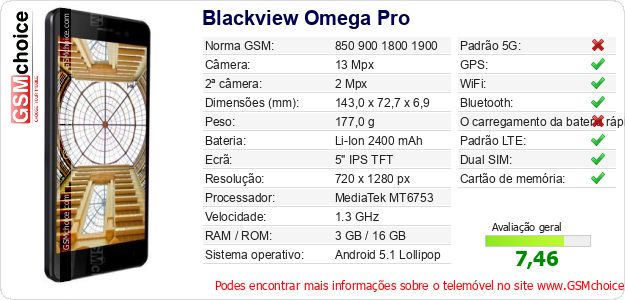 Blackview Omega Pro Especificações técnicas do telemóvel 