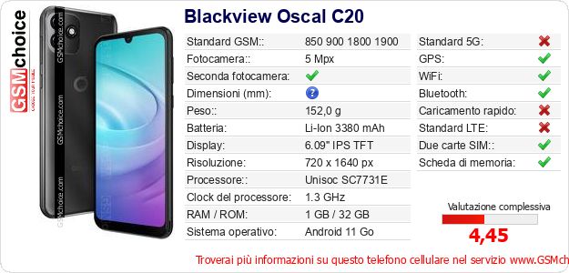 Blackview Oscal C20 Dati tecnici di telefono cellulare Blackview Oscal C20 Dati tecnici di telefono cellulare