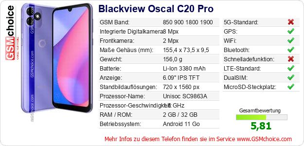 Blackview Oscal C20 Pro technische Daten Blackview Oscal C20 Pro technische Daten