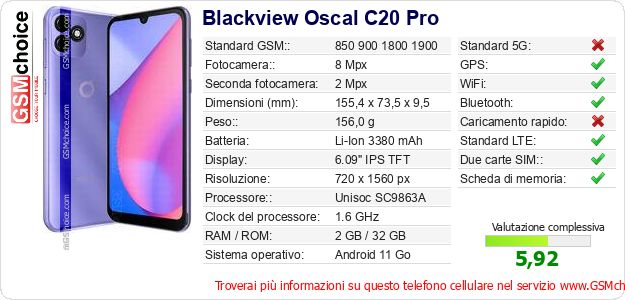 Blackview Oscal C20 Pro Dati tecnici di telefono cellulare Blackview Oscal C20 Pro Dati tecnici di telefono cellulare