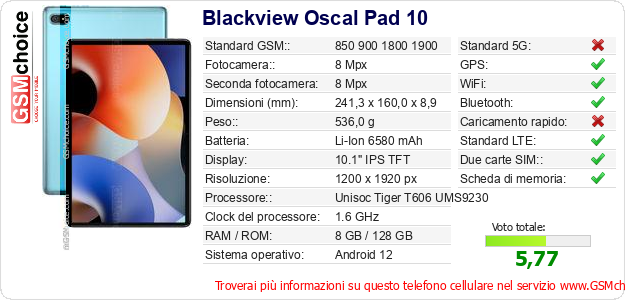 Blackview Oscal Pad 10 Dati tecnici di telefono cellulare Blackview Oscal Pad 10 Dati tecnici di telefono cellulare