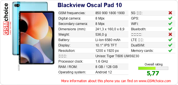 Blackview Oscal Pad 10 手機技術數據