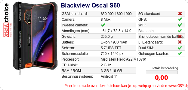 Blackview Oscal S60 Technische gegevens 