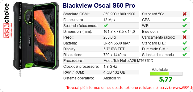 Blackview Oscal S60 Pro Dati tecnici di telefono cellulare 