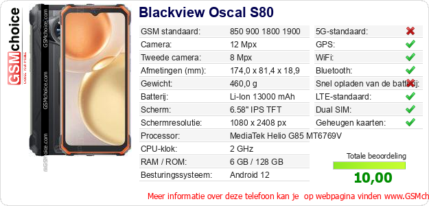 Blackview Oscal S80 Technische gegevens 