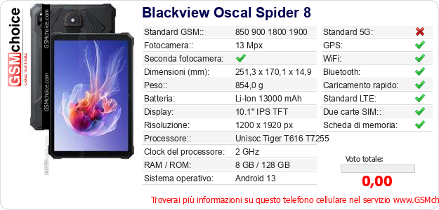 Blackview Oscal Spider 8 Dati tecnici di telefono cellulare Blackview Oscal Spider 8 Dati tecnici di telefono cellulare