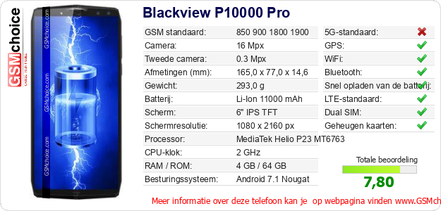 Blackview P10000 Pro Technische gegevens 