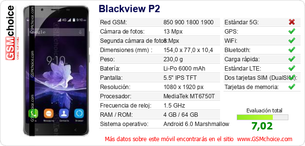 Blackview P2 Datos técnicos del móvil 