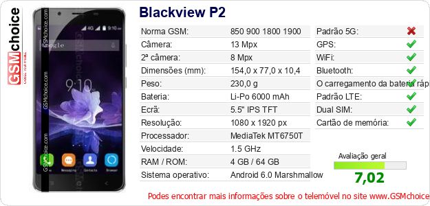 Blackview P2 Especificações técnicas do telemóvel 
