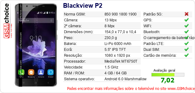 Blackview P2 Especificações técnicas do telemóvel 