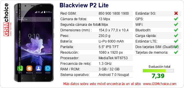 Blackview P2 Lite Datos técnicos del móvil 