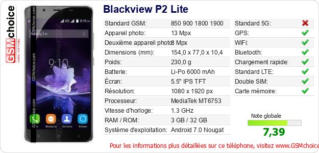 Blackview P2 Lite Fiche technique Blackview P2 Lite Fiche technique