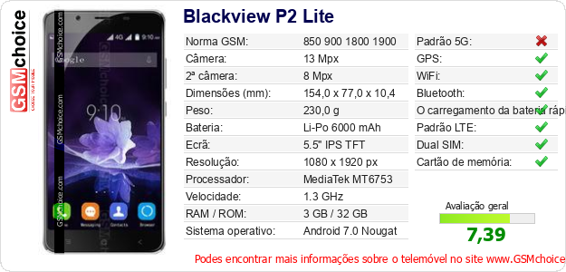 Blackview P2 Lite Especificações técnicas do telemóvel 