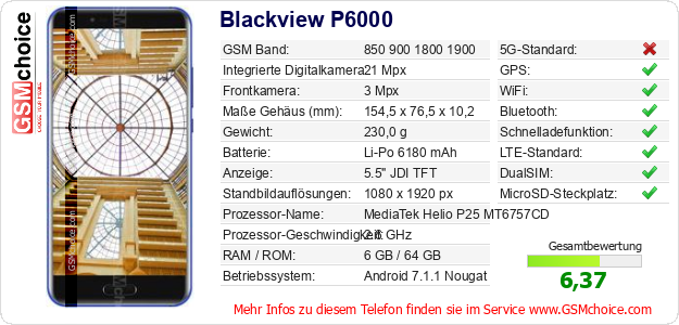 Blackview P6000 technische Daten Blackview P6000 technische Daten