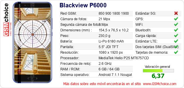 Blackview P6000 Datos técnicos del móvil Blackview P6000 Datos técnicos del móvil