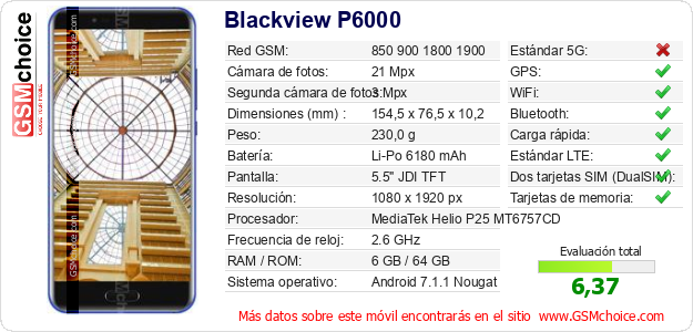 Blackview P6000 Datos técnicos del móvil Blackview P6000 Datos técnicos del móvil