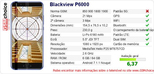 Blackview P6000 Especificações técnicas do telemóvel Blackview P6000 Especificações técnicas do telemóvel