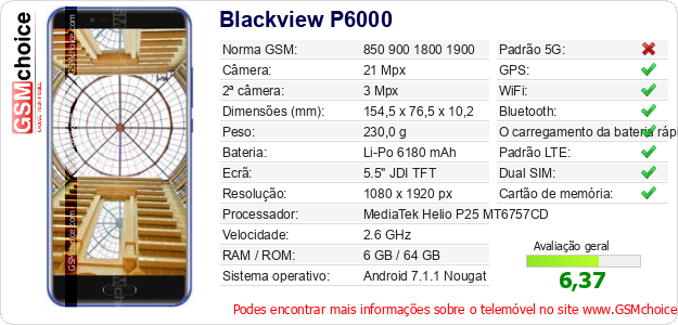 Blackview P6000 Especificações técnicas do telemóvel 
