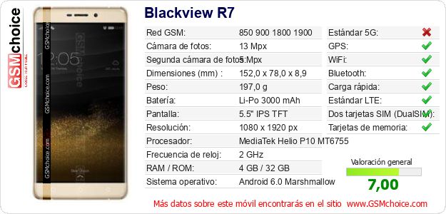Blackview R7 Datos técnicos del móvil Blackview R7 Datos técnicos del móvil