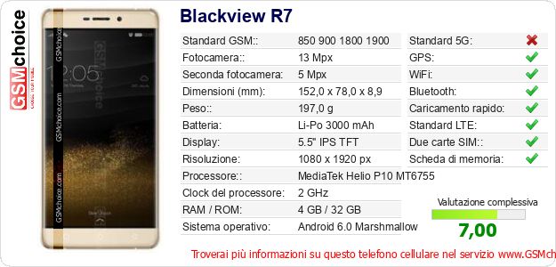 Blackview R7 Dati tecnici di telefono cellulare Blackview R7 Dati tecnici di telefono cellulare