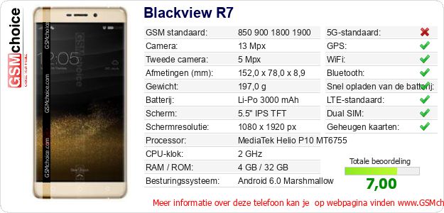 Blackview R7 Technische gegevens Blackview R7 Technische gegevens
