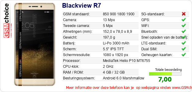 Blackview R7 Technische gegevens 