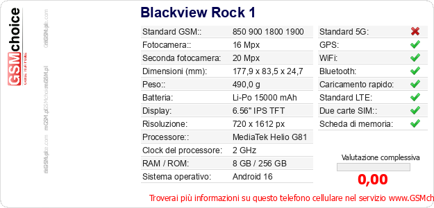 Blackview Rock 1 Dati tecnici di telefono cellulare 