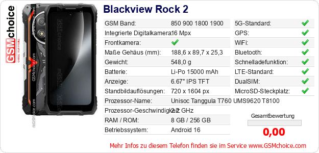 Blackview Rock 2 technische Daten Blackview Rock 2 technische Daten