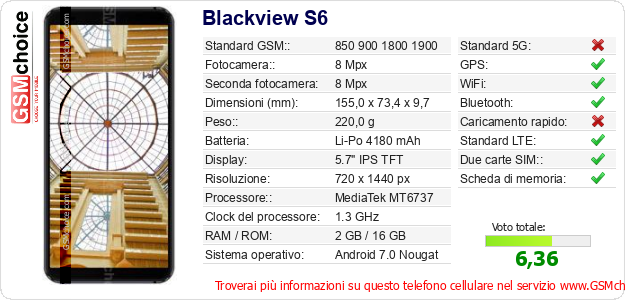 Blackview S6 Dati tecnici di telefono cellulare Blackview S6 Dati tecnici di telefono cellulare