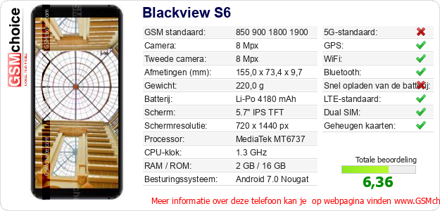 Blackview S6 Technische gegevens 
