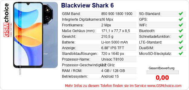 Blackview Shark 6 technische Daten Blackview Shark 6 technische Daten