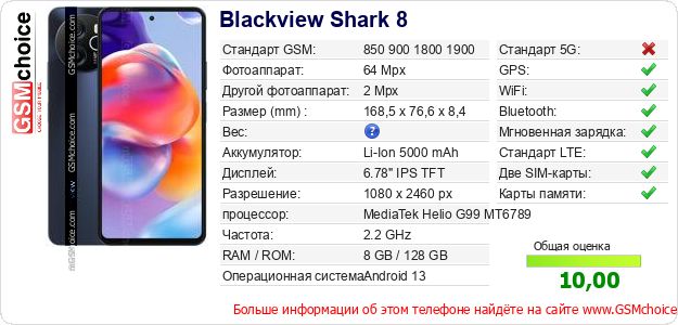 Blackview Shark 8 Технические данные телефона Blackview Shark 8 Технические данные телефона