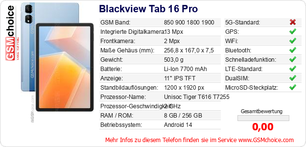 Blackview Tab 16 Pro technische Daten Blackview Tab 16 Pro technische Daten