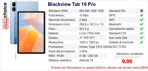 Blackview Tab 16 Pro Dati tecnici di telefono cellulare 