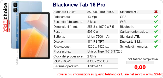 Blackview Tab 16 Pro Dati tecnici di telefono cellulare Blackview Tab 16 Pro Dati tecnici di telefono cellulare