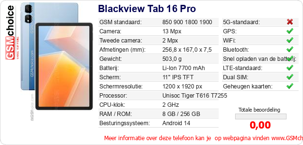 Blackview Tab 16 Pro Technische gegevens Blackview Tab 16 Pro Technische gegevens