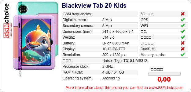 Blackview Tab 20 Kids 手机技术数据