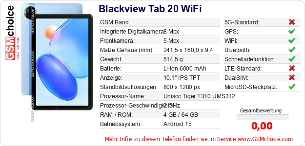 Blackview Tab 20 WiFi technische Daten Blackview Tab 20 WiFi technische Daten