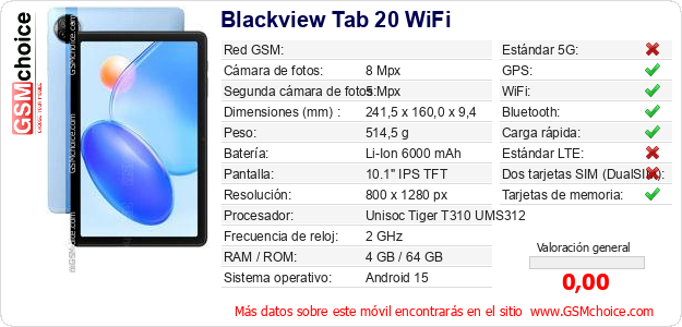 Blackview Tab 20 WiFi Datos técnicos del móvil 