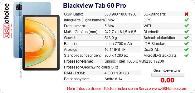 Blackview Tab 60 Pro technische Daten Blackview Tab 60 Pro technische Daten