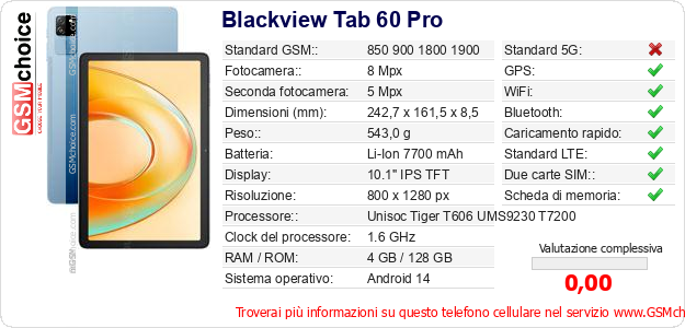 Blackview Tab 60 Pro Dati tecnici di telefono cellulare 
