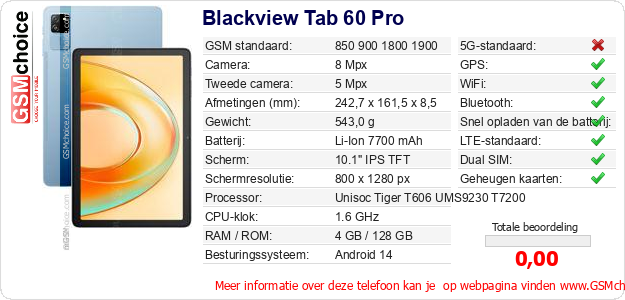 Blackview Tab 60 Pro Technische gegevens 