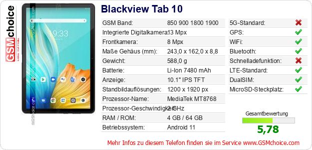 Blackview Tab 10 technische Daten Blackview Tab 10 technische Daten