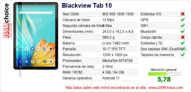 Blackview Tab 10 Datos técnicos del móvil 