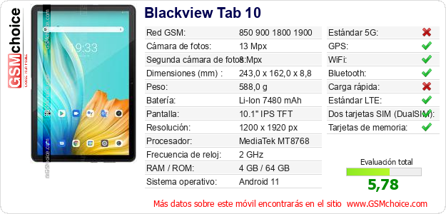 Blackview Tab 10 Datos técnicos del móvil 