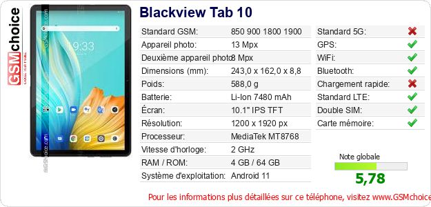 Blackview Tab 10 Fiche technique Blackview Tab 10 Fiche technique