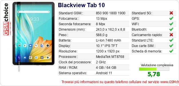 Blackview Tab 10 Dati tecnici di telefono cellulare Blackview Tab 10 Dati tecnici di telefono cellulare